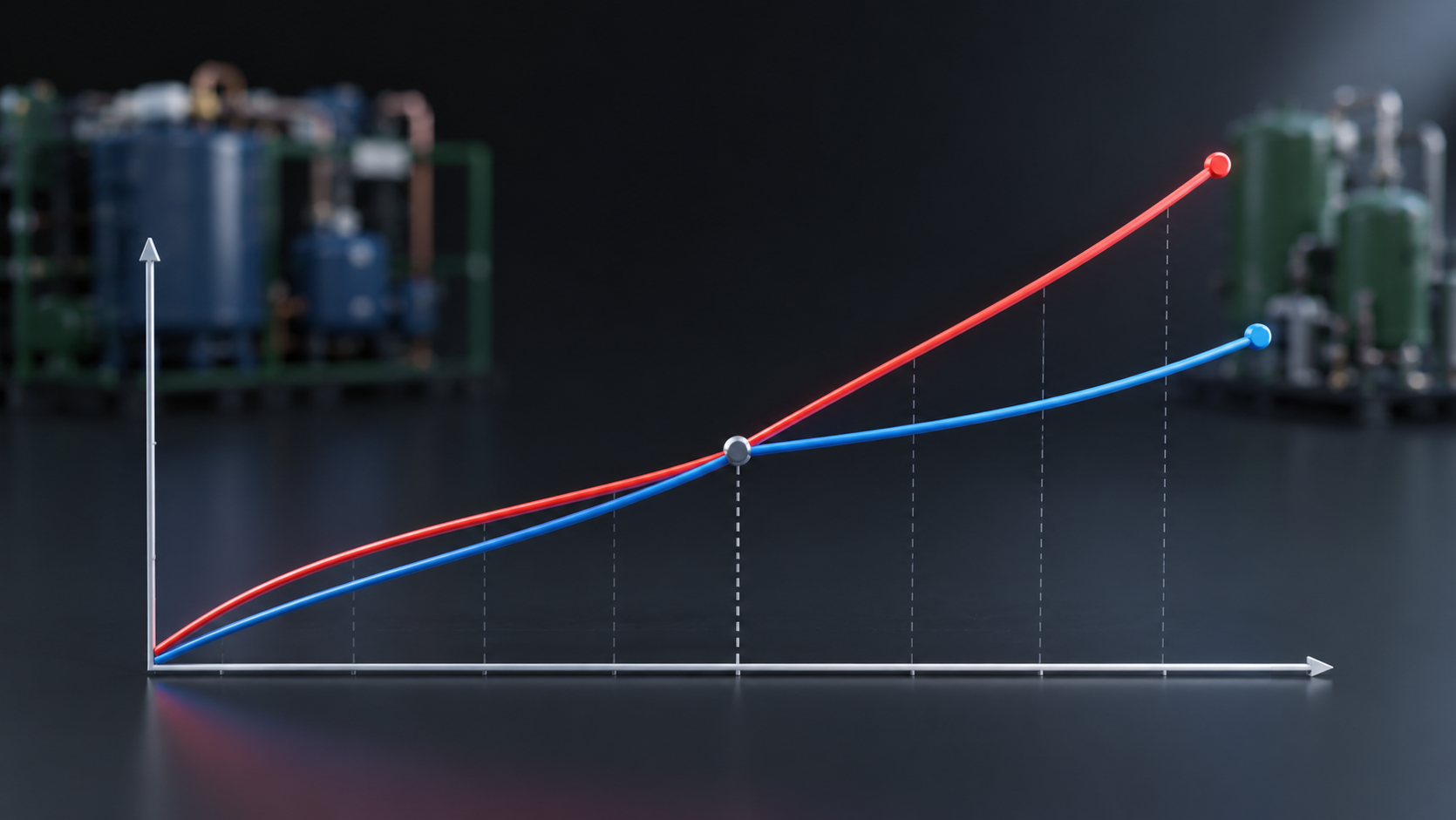 tco-analiza-co2-vs-freon-grafikon.png